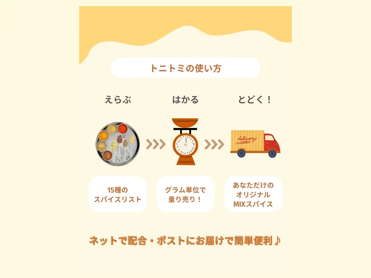 トニトミ photo 2
